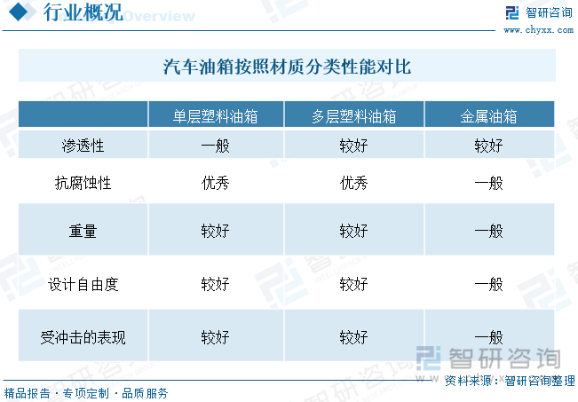 欧洲杯买球：较202